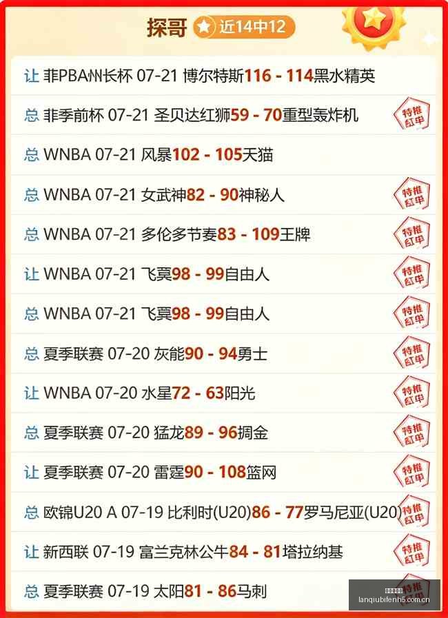 独家澳超焦,点对决,萨巴拉斯对,篮球比分网,篮球赛事平台,篮球比赛比分,篮球赛事数据,篮球赛事信息