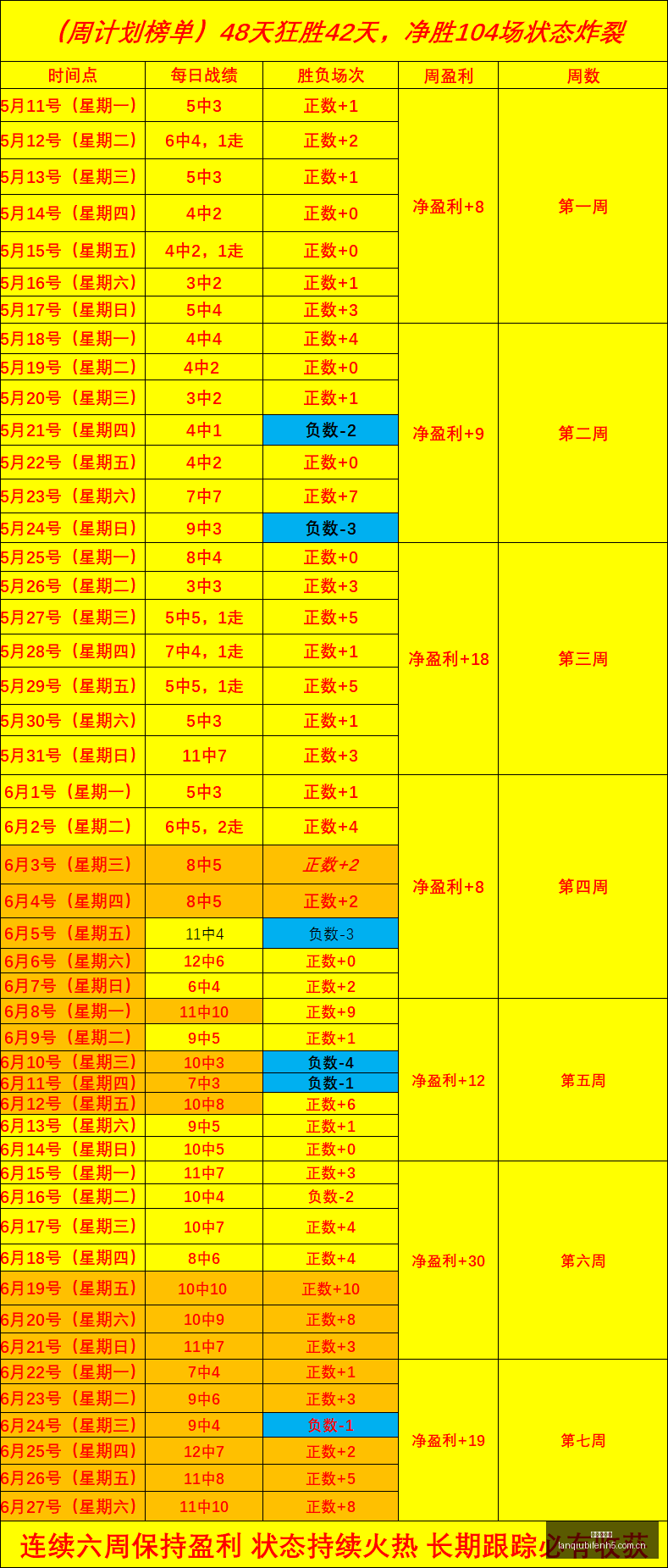 门多萨主场,挑战,强势出击能,篮球比分网,篮球赛事平台,篮球比赛比分,篮球赛事数据,篮球赛事信息