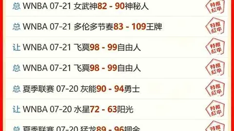 独家澳超焦点对决篮球比赛比分：萨巴拉斯对阵普雷斯顿莱恩深度解析